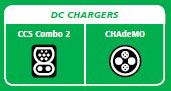 DC charging options