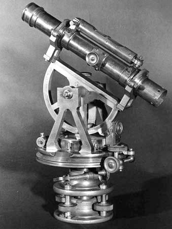 Surveying instrument that has the telescope and spirit level supported on two Y-shaped mounts