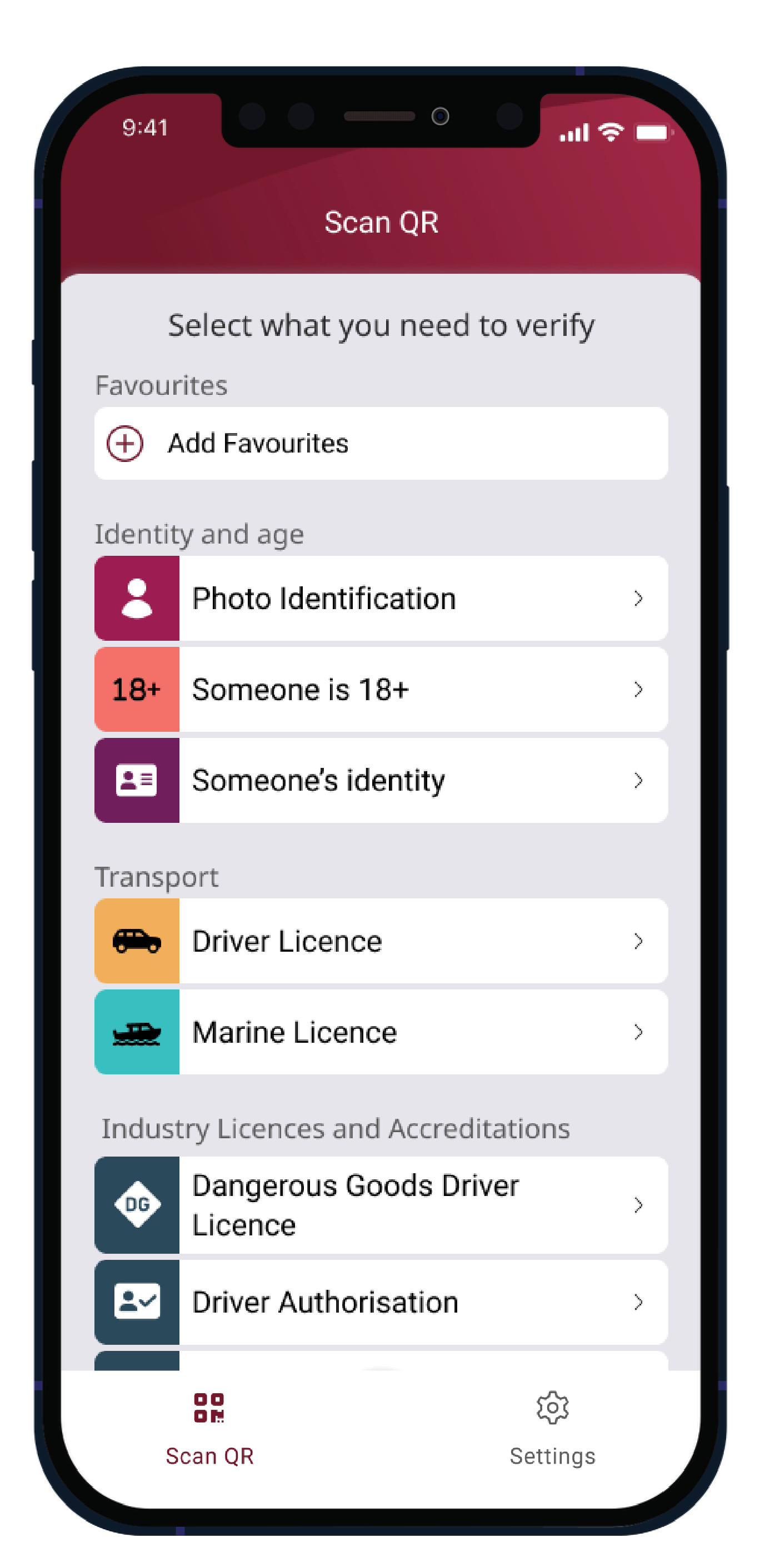 Screenshot of the Verifier for Digital Licence showing the sharing bundles