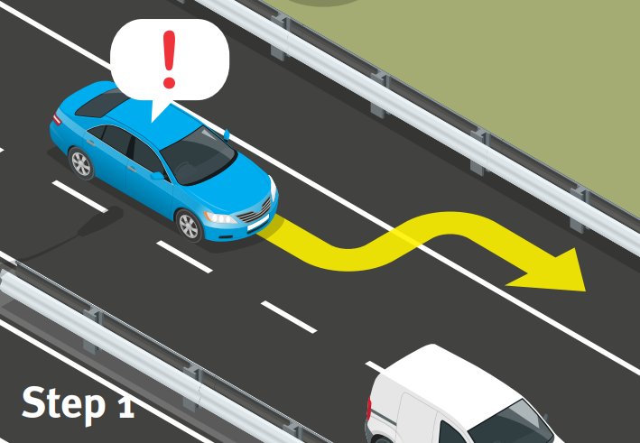 Car travelling on highway. Driver has a speech bubble with an explanation mark. The arrow on the diagram shows that the car should move on to the shoulder of the road to stop.