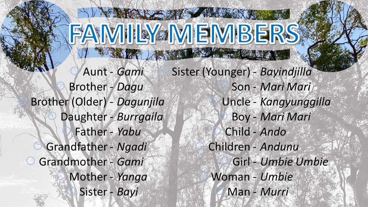 Gunggari language dictionary list of family members