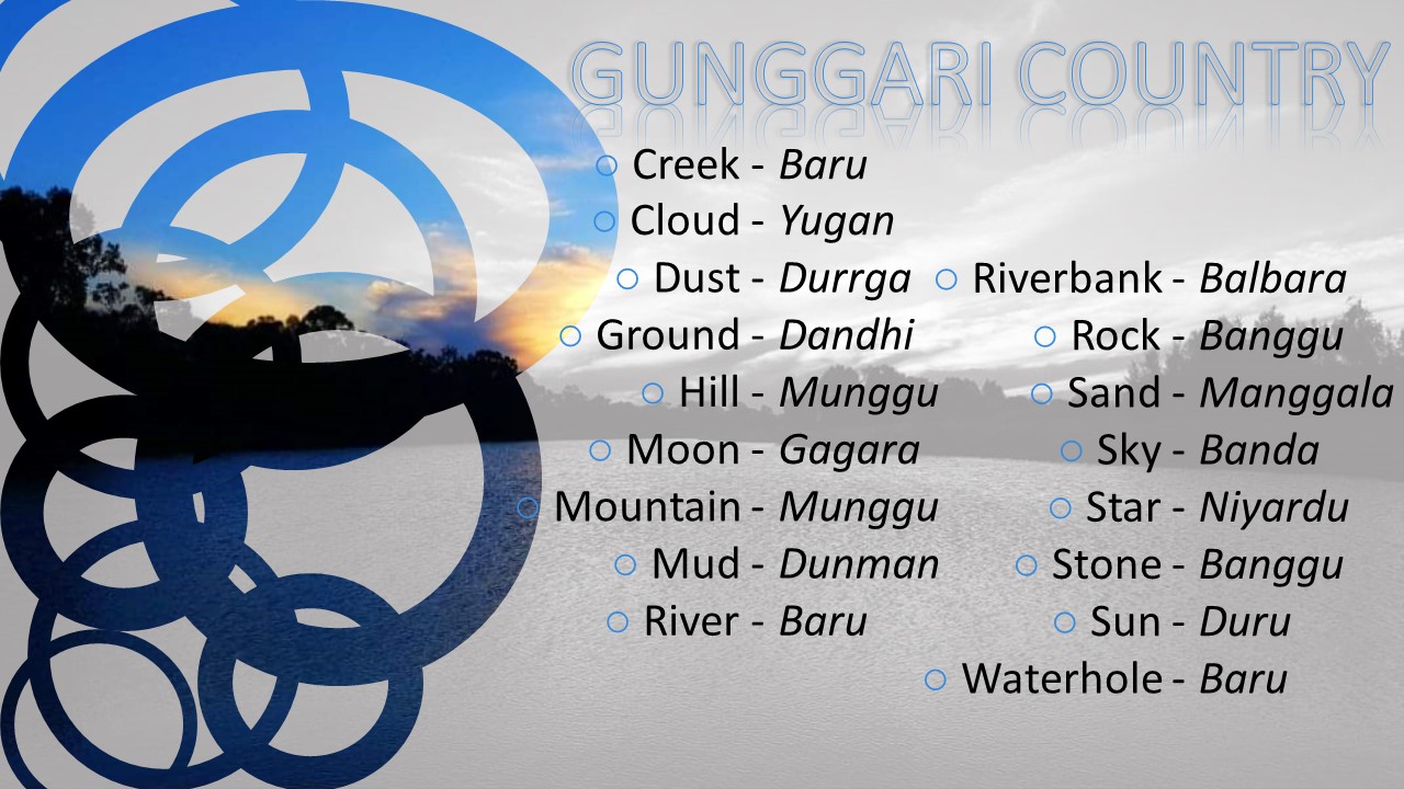 Gunggari language dictionary list of surroundings