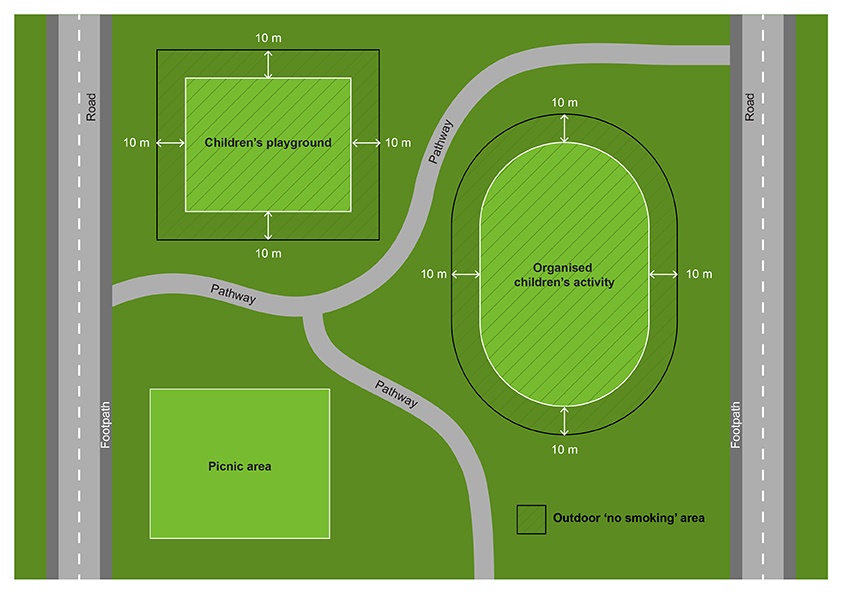 Map of childrens activities