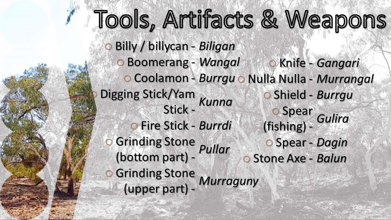 Gunggari language dictionary list of tools and weapons