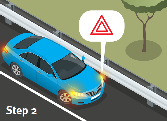 Broken down car parked on the shoulder of the highway with hazard lights on and wheels turned away from the traffic.