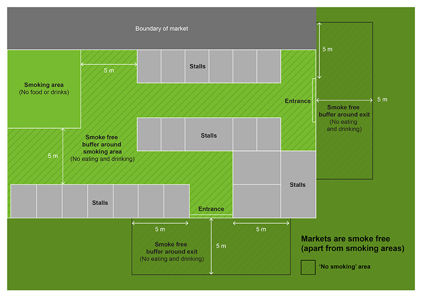 Map of outdoor markets