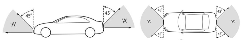 Vehicle shows number plate should be visible from 20m and 45 degrees from front and rear .