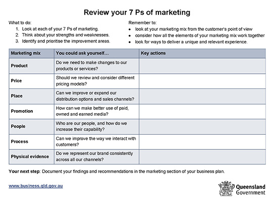 Thumbnail of 7 Ps marketing template