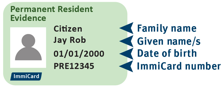 An example of the front of a Permanent Resident Evidence ImmiCard, showing where to locate personal information