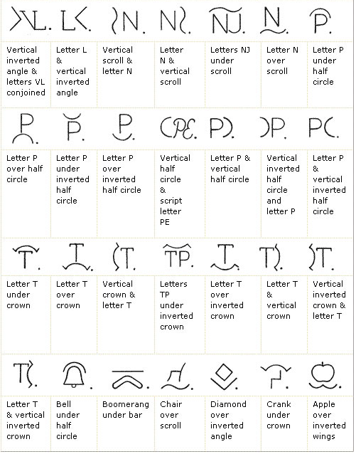 Image features visual representations and description of horse and cattle symbol brands 1 Image features visual representations and description of horse and cattle symbol brands. For more information contact 13 QGOV (13 74 68).