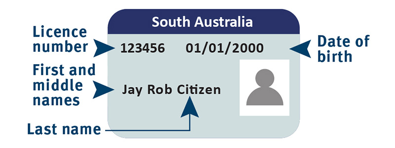 An example of the front of a South Australia Driver licence, showing where to locate personal information