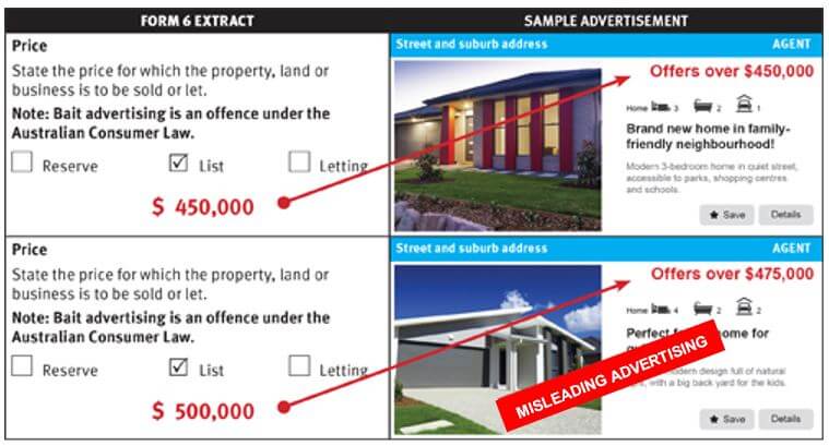 Examples of correct and false or misleading price representation. Correct: the Form 6 extract specifies a list price of $450,000 and the sample advertisments invites offers over $450,000. Misleading: the form 6 extract specifies a list price of $500,000 and the sample advertisments invites offers over $475,000.