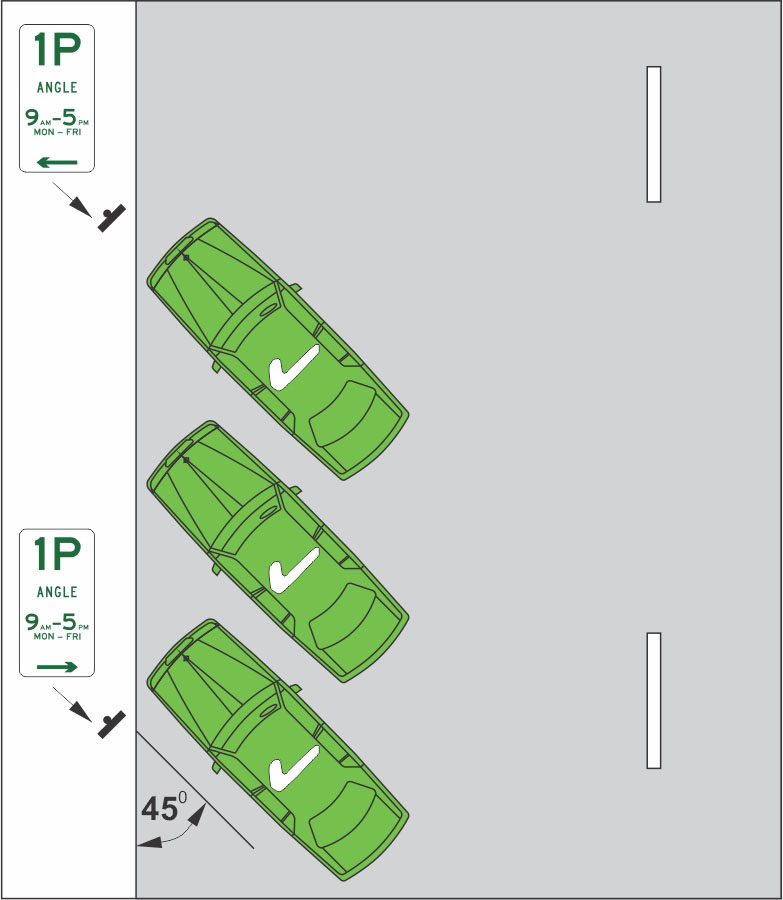 A diagram of a road with cars parked on a 45-degree angle between signs including the word, angle.