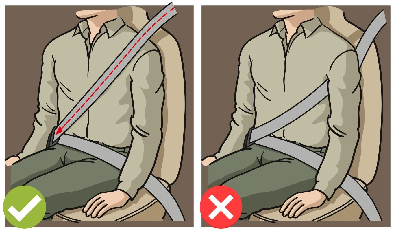 Graphic showing seatbelt use when in a vehicle, correct use over shoulder, incorrect use under arm.