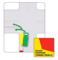 A red car is behind a green truck in the traffic. The yellow areas show the space needed for the truck to turn indicating that it\'s not safe to overtake the turning truck.