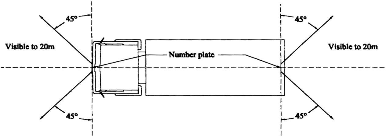Top view of truck showing a number plate must with be visible from 20m away at any point within an arc of 45 degrees