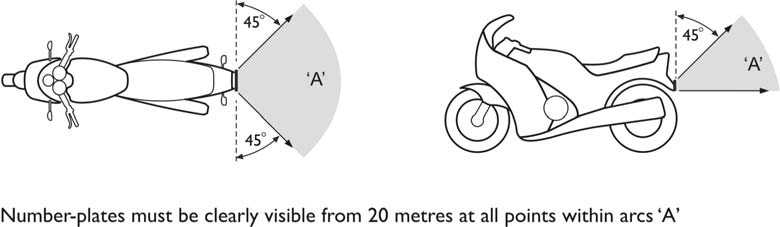 Side and top view of motorcycle showing number plates must be clearly visible from 20m at all points within arc
