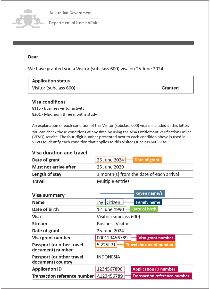 An example of a granted Australian visa document showing where to locate personal information